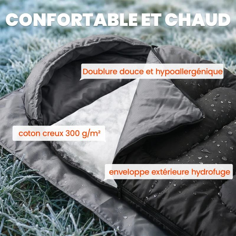 Sac de Couchage Adulte – Image 5