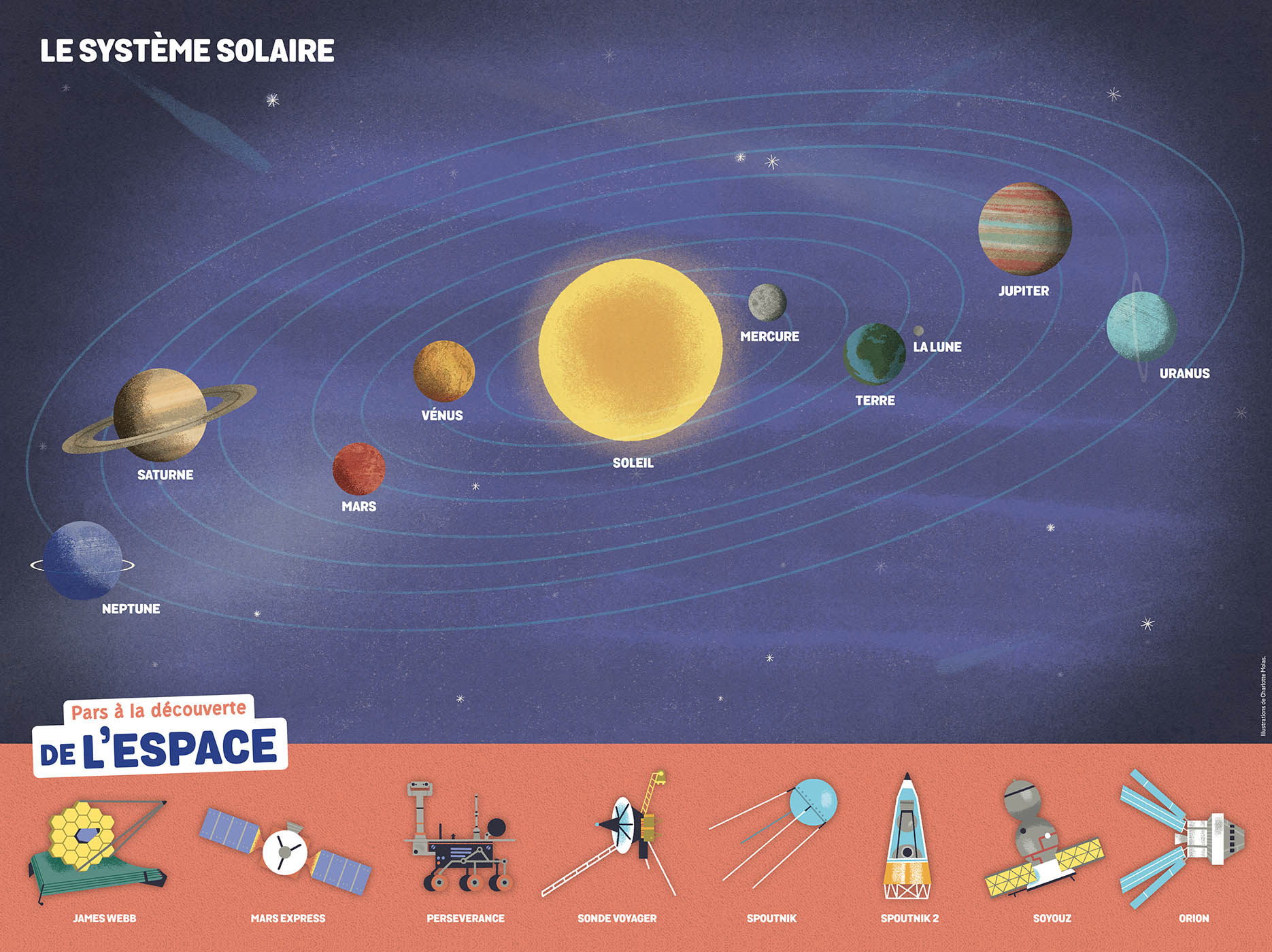 L'Espace – Image 4
