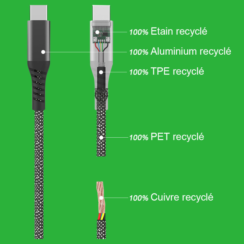 POWERECO- Câble Type-C magnétique 100W – Image 8